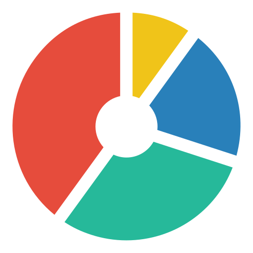 chart1